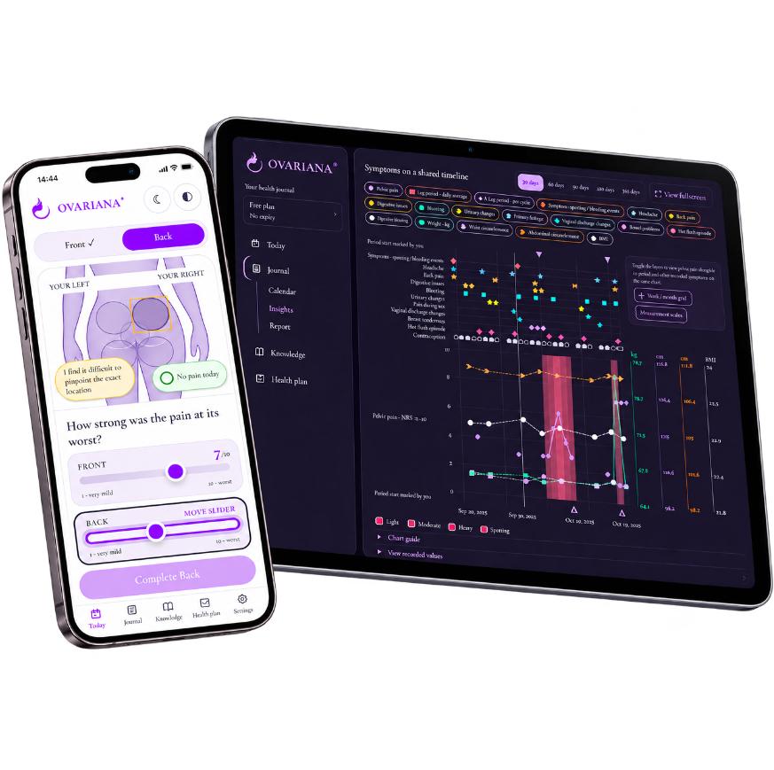 OVARIANA on a phone and tablet, showing symptom recording and a health journal.